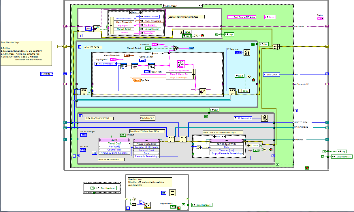 Eye Mario Real Time Code.png